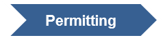 Permitting Permitting